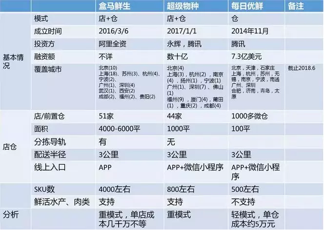 新澳天天开奖资料大全最新54期开奖结果,现象分析解释定义_终极版38.422