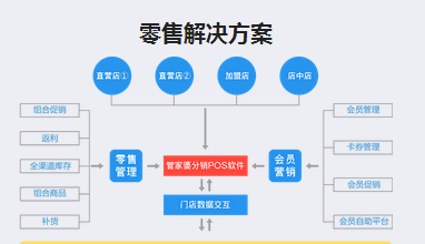 管家婆三肖必中特一,实践数据解释定义_The65.802