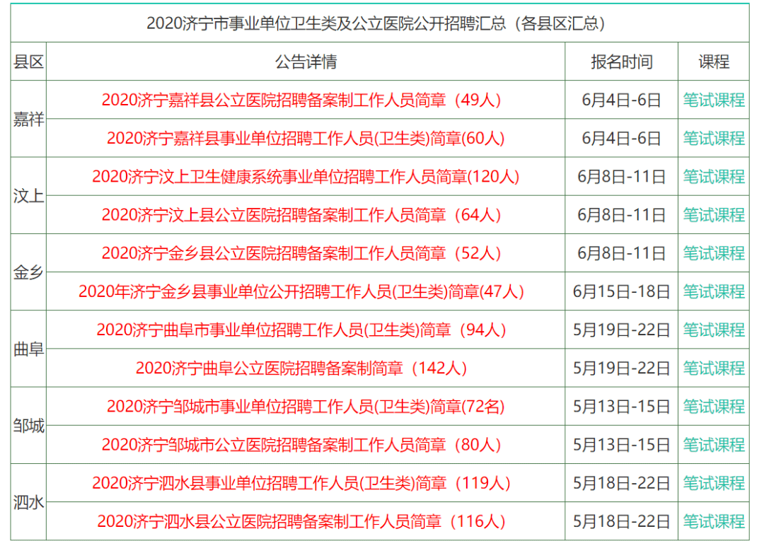 看香港精准资料免费公开,资源整合策略实施_复刻版53.793