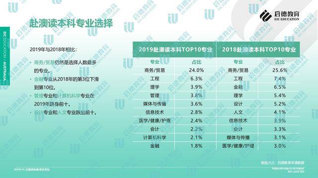 新澳精选资料免费提供,真实数据解析_set24.964