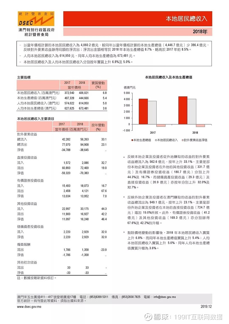 新澳门资料免费更新,全面数据执行方案_L版88.76