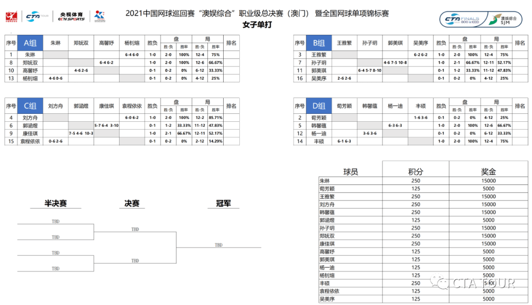 澳门三肖三码精准100%,现象解答解释定义_AP38.129