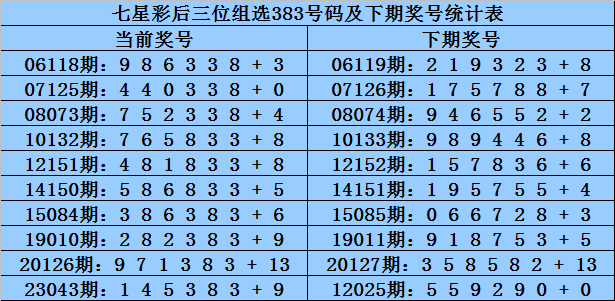 白姐一肖一码期开奖,专家解析说明_精装版53.19