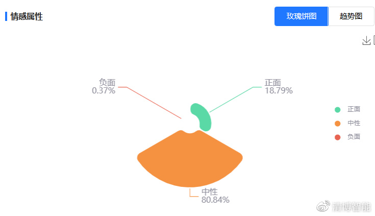 王中王一肖一特一中一,数据整合计划解析_Harmony96.388