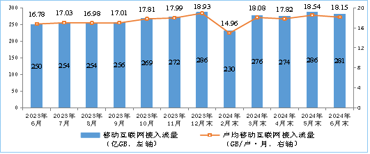 六台彩图库大全香港,经济执行方案分析_苹果款16.712