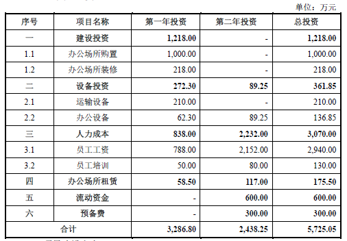 澳门六开彩天天免费资讯统计,详细数据解释定义_钱包版53.163