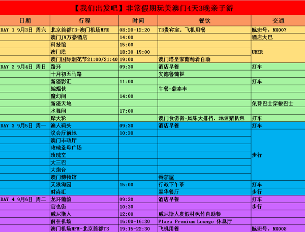 澳门三肖三码生肖资料,可持续发展实施探索_手游版34.274