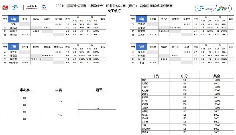 澳门100%三肖三码,实证研究解析说明_精简版87.452