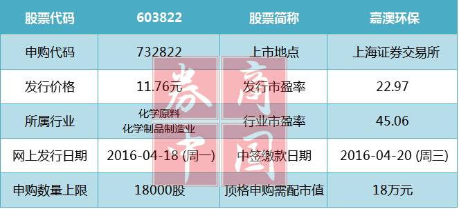 2024新澳天天资料免费大全,广泛方法解析说明_储蓄版97.578