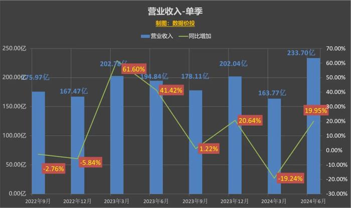 2024年天天彩免费资料大全,实证数据解释定义_eShop92.365