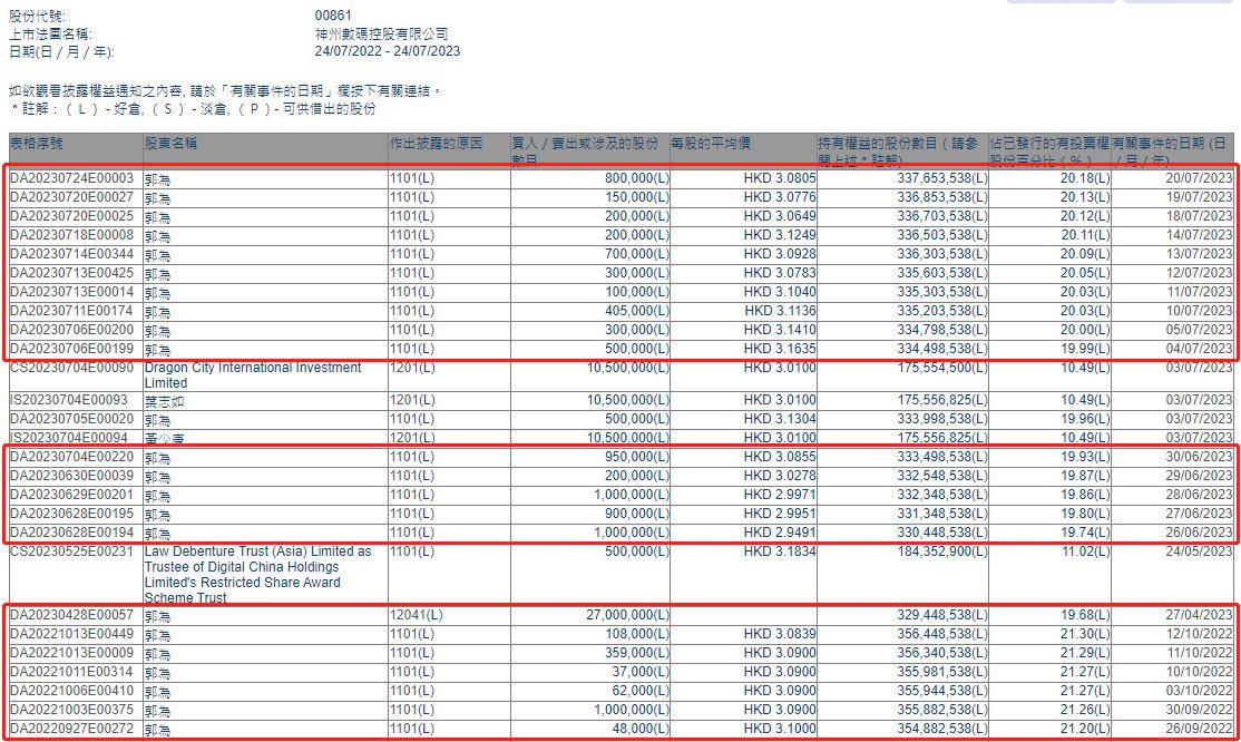 白小姐三肖三期必出一期2024,实时信息解析说明_尊享款66.190