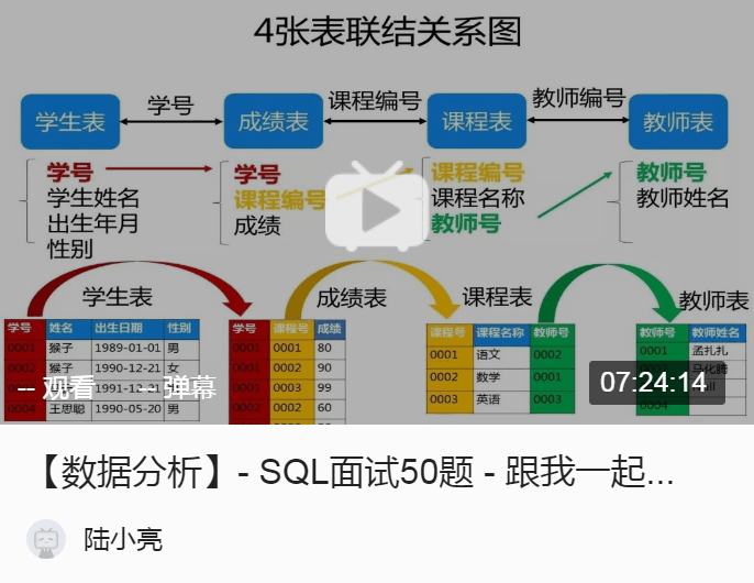 正版澳门二四六天天彩牌,科学数据评估_超级版91.976