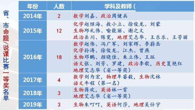 管家婆一码一肖100资料,实践性计划实施_Phablet78.412