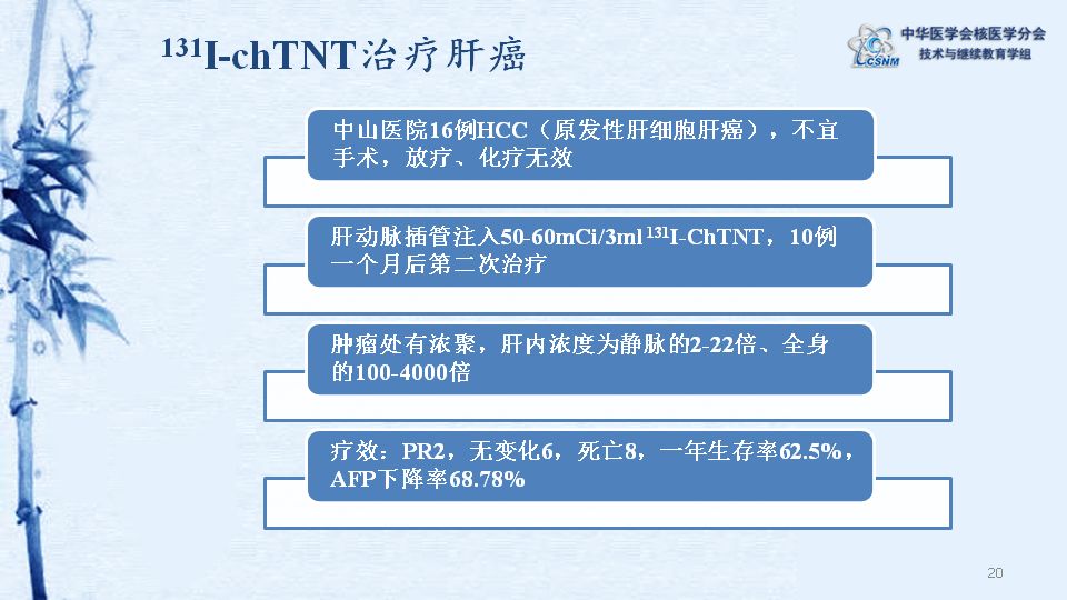 琼梦 第2页