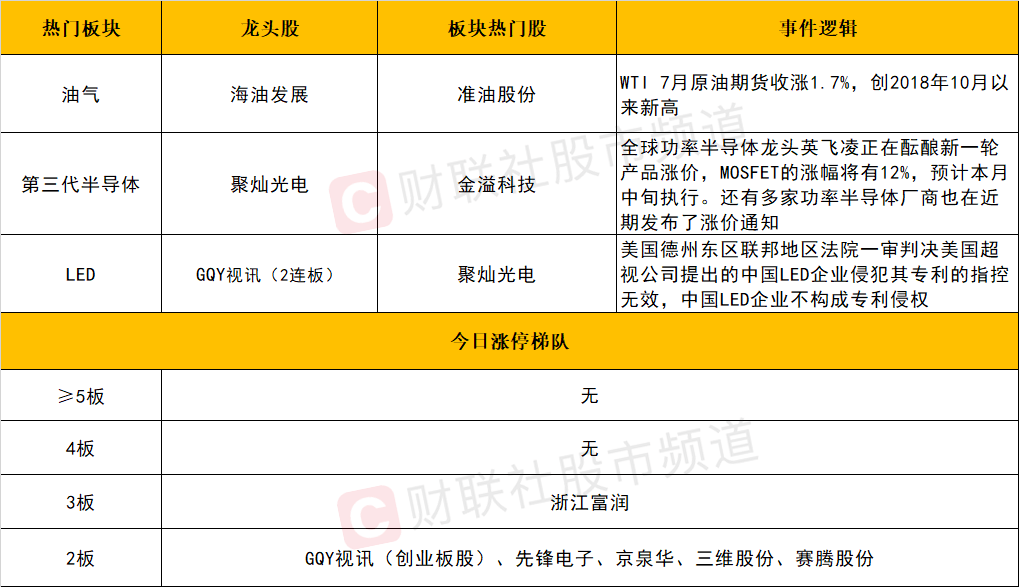 新澳天天开奖资料大全下载最新版,综合分析解释定义_专属款20.759