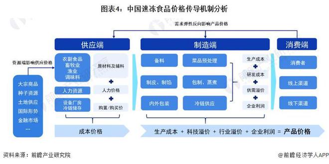 新澳精准资料免费提供网站有哪些,经济性执行方案剖析_创新版83.25