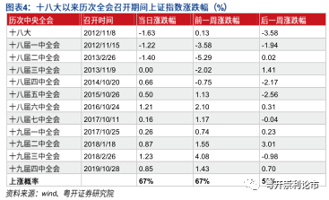 2024新奥历史开奖结果查询澳门六,快速响应计划解析_Nexus90.721