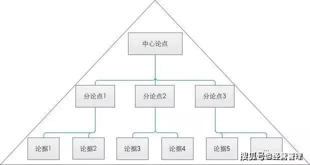 中特码看错打一肖,结构化计划评估_HT62.681