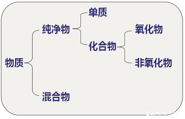 新奥门特免费资料大全火凤凰,综合分析解释定义_户外版64.732