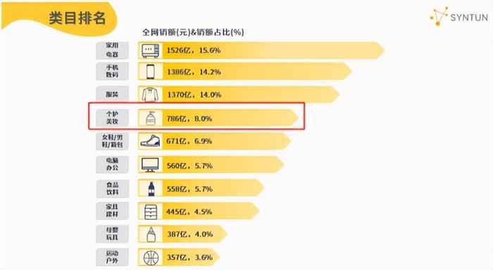 六合一肖中,统计数据解释定义_精简版88.97