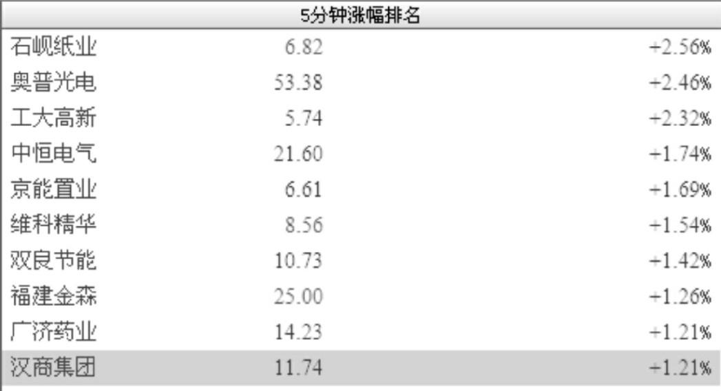 白小姐三期选一肖期期准,综合计划定义评估_精英版89.387