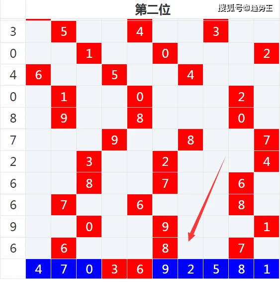 王中王期期中特一肖,实地数据验证分析_Deluxe57.702