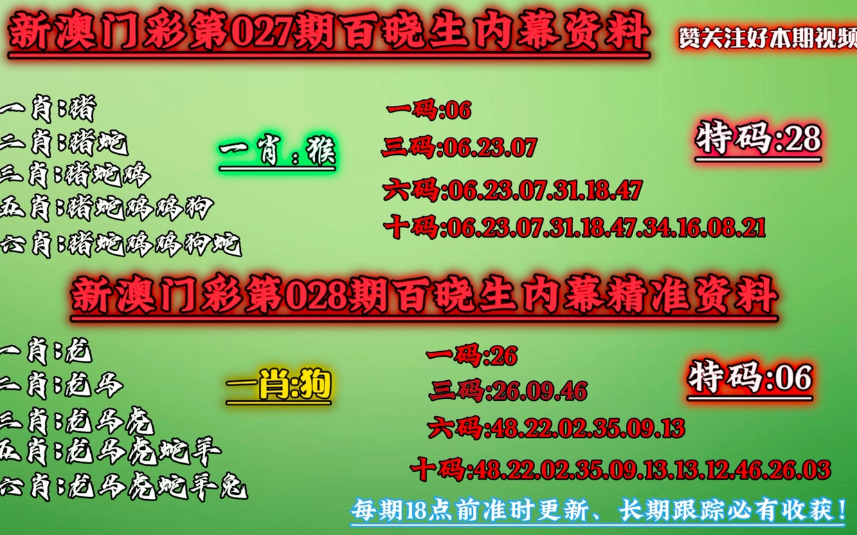 新澳门必中一肖一码100精准,持续解析方案_高级版65.582