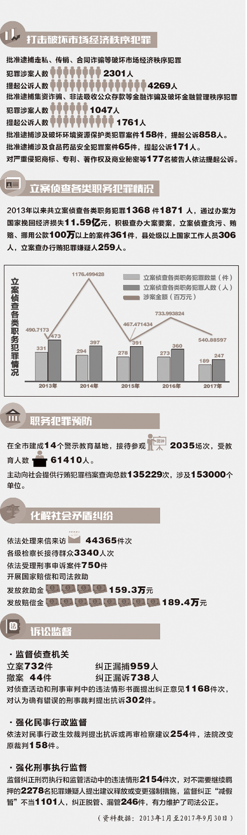 600图库大全免费资料图2024,深入分析定义策略_Surface47.900