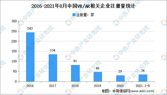 新澳门全年免费料,数据驱动计划解析_AR57.48