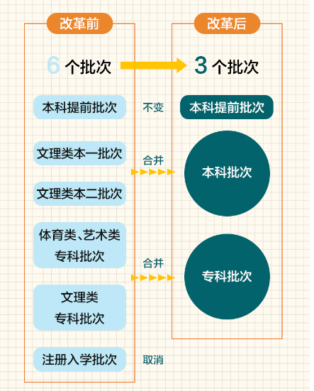 澳门三肖三码必出一期,实践策略实施解析_SHD55.618