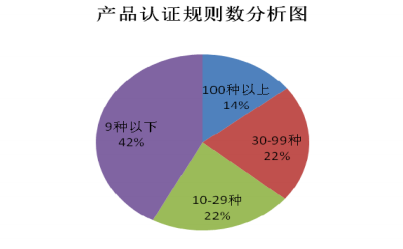 管家婆一码一肖资料100,统计评估解析说明_3D14.884