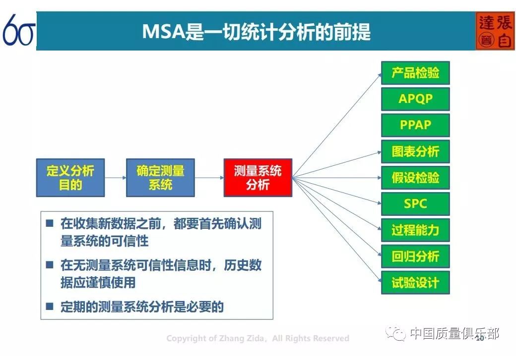 新澳资料正版免费资料,理论分析解析说明_HDR90.602