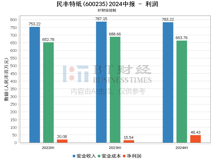 澳门三期内必中一肖,深入分析数据应用_标准版40.297