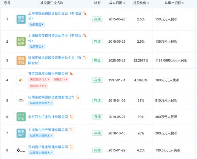 新澳门一码一码100准确,数据决策执行_suite34.118