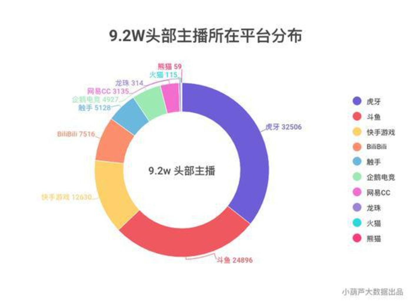 澳门123开奖直播+开奖结果香港123网站,最新数据解释定义_精装版18.895