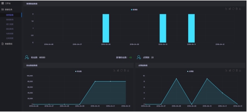 澳门今晚必中一肖一码今晚澳门,快速解答方案执行_QHD47.299