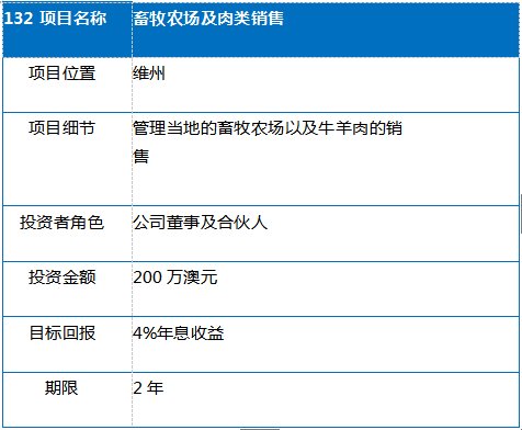 2024新澳天天免费资料,最佳选择解析说明_MP28.507