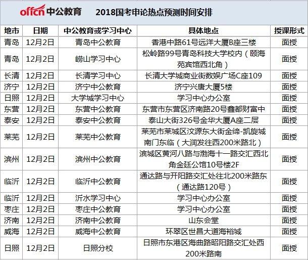 揭秘提升2024一码一肖,百中,现状分析说明_Q93.436