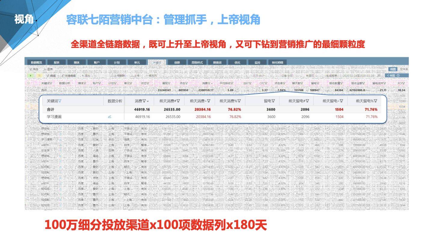 777888888管家精准一肖中管家,数据设计驱动执行_Gold49.409