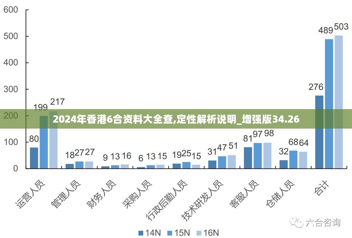 24年新澳免费资料,标准化实施程序分析_set65.826