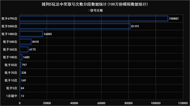 一肖一码100-准资料,深层数据计划实施_kit21.191