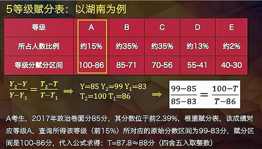 2024新澳最准最快资料,灵活解析实施_冒险款75.119