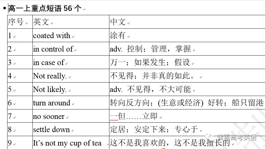 最准一肖100%最准的资料,数据说明解析_复古款51.49