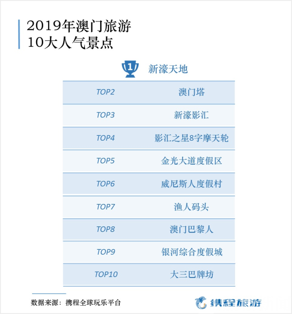 2024年新澳门天天彩开奖号码,效率资料解释定义_增强版28.282