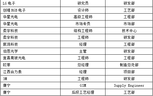 一码一肖一特一中2024,先进技术执行分析_豪华款29.752