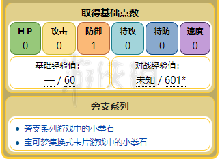 新澳天天开奖免费资料大全最新,实证解读说明_pack99.764