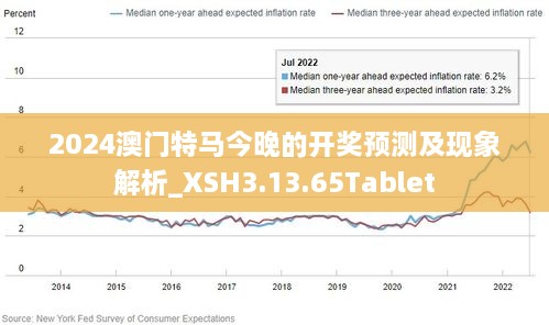 2024澳门免费资料,正版资料,仿真技术方案实现_FHD版15.998