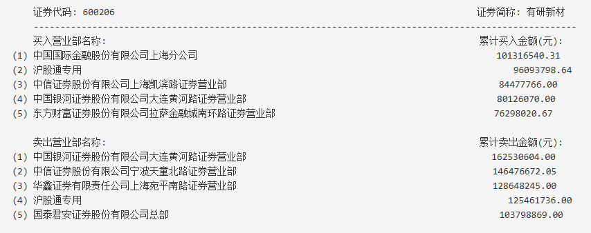 新澳全年免费资料大全,定性解析说明_Plus75.67