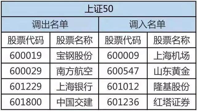 三肖必中特三肖三码的答案,调整方案执行细节_1440p73.650