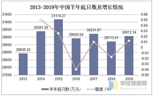 站在馨染回忆ゝ 第2页